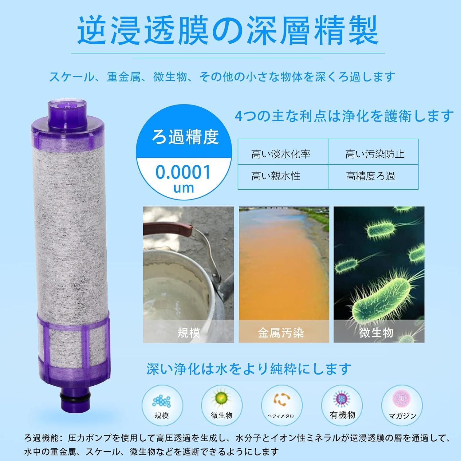 INAX JF-22 交換用浄水カートリッジ 3本 高塩素除去 箱あり Amazon | JF-21交換用 浄水カートリッジ 3本セット JF-20 JF-22互換性